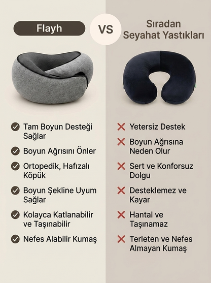 Flayh Ergonomik Seyahat Yastığı